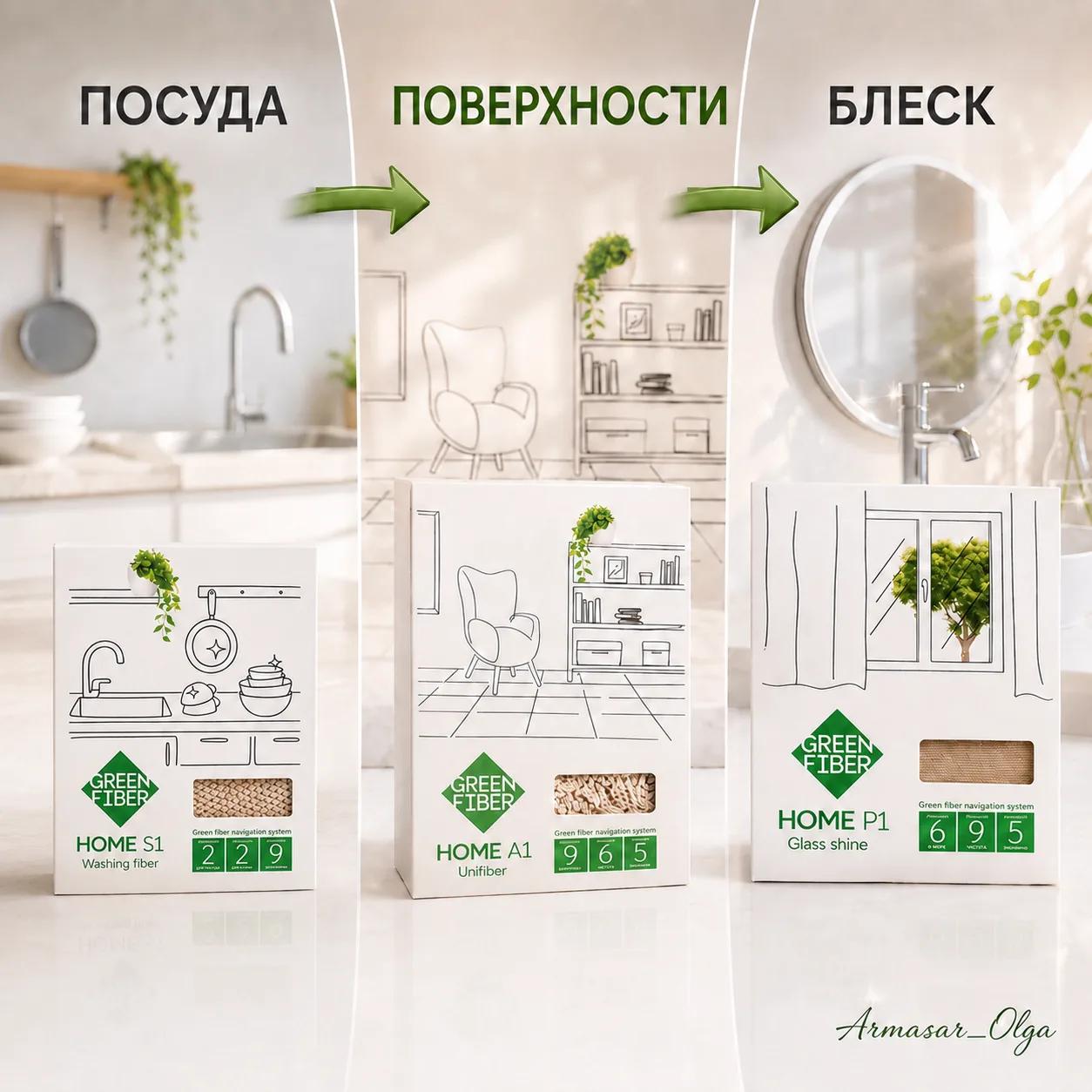 🏠 НЕ ТРИ ОДИНАКОВЫХ ФАЙБЕРА, А ТРИ РАЗНЫЕ ЗАДАЧИ
У каждого …